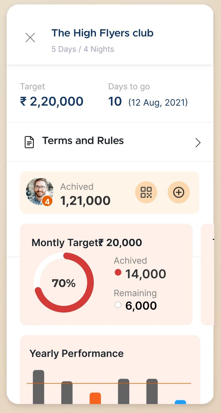 Contest details screen