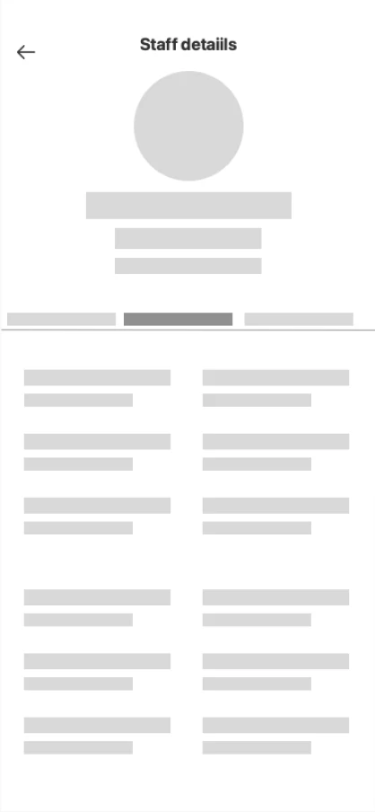Wireframe: Staff details