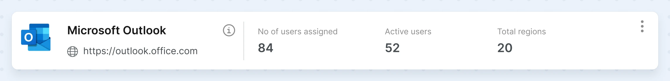 Microsoft Outlook app details