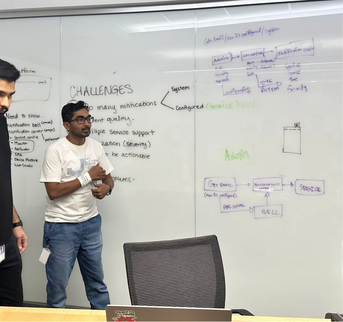 The team reviewing wireframes together