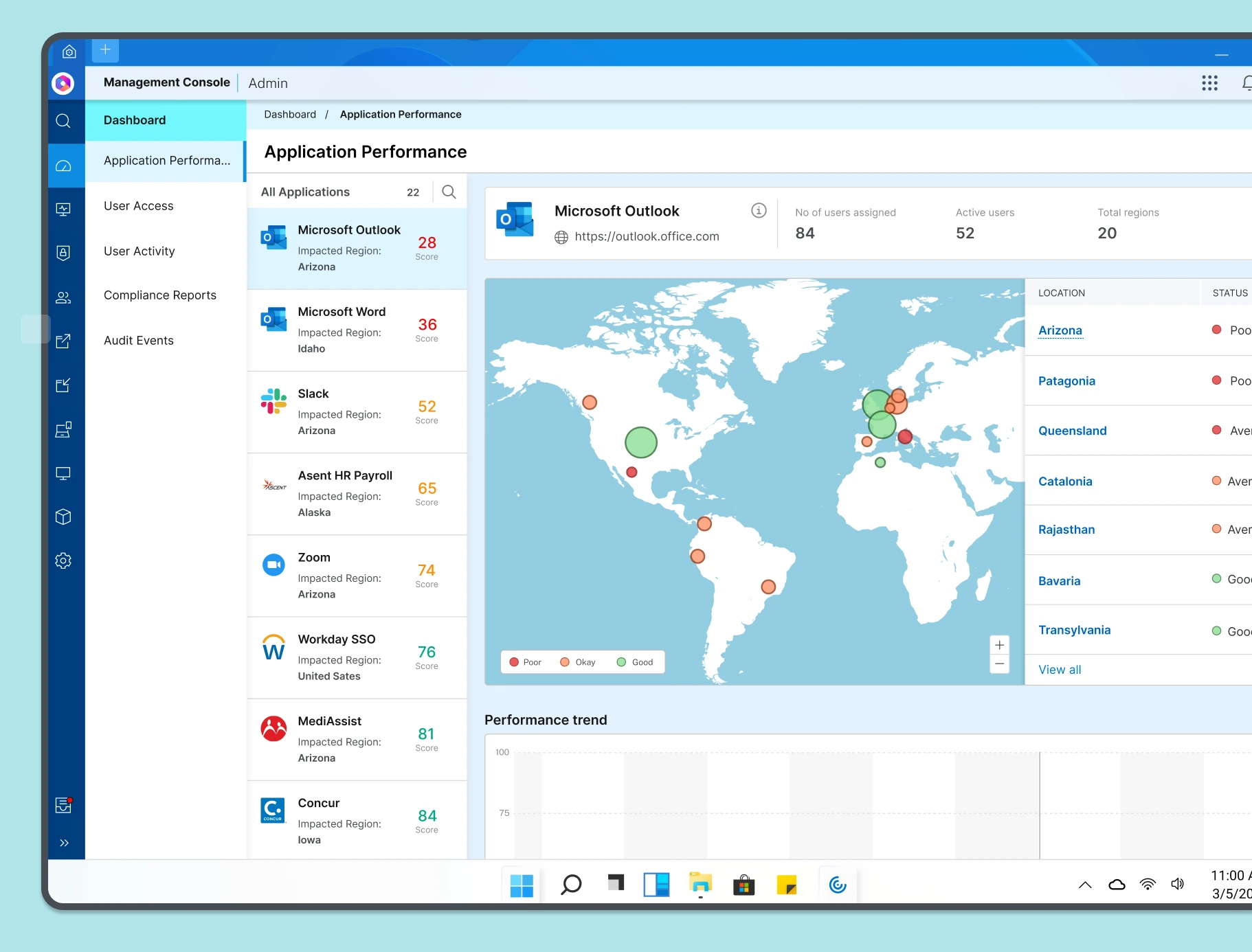 Application performance dashboard