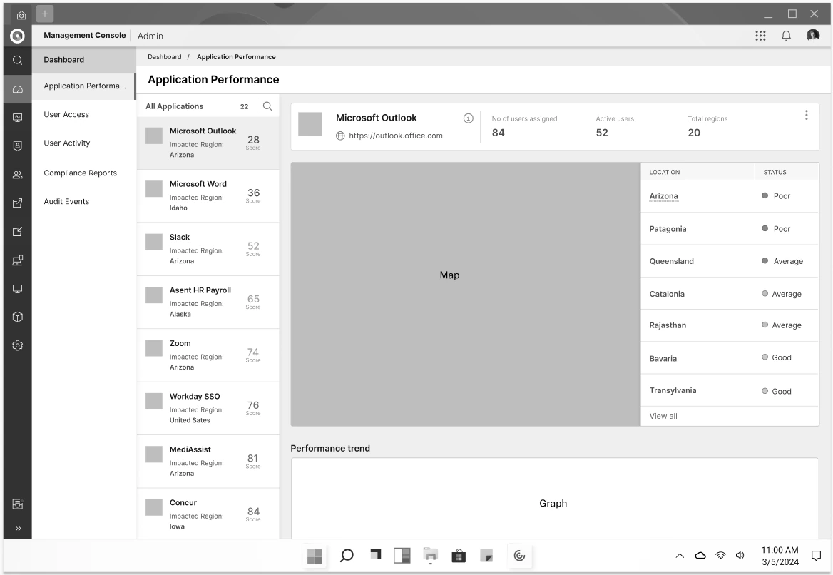 Wireframe