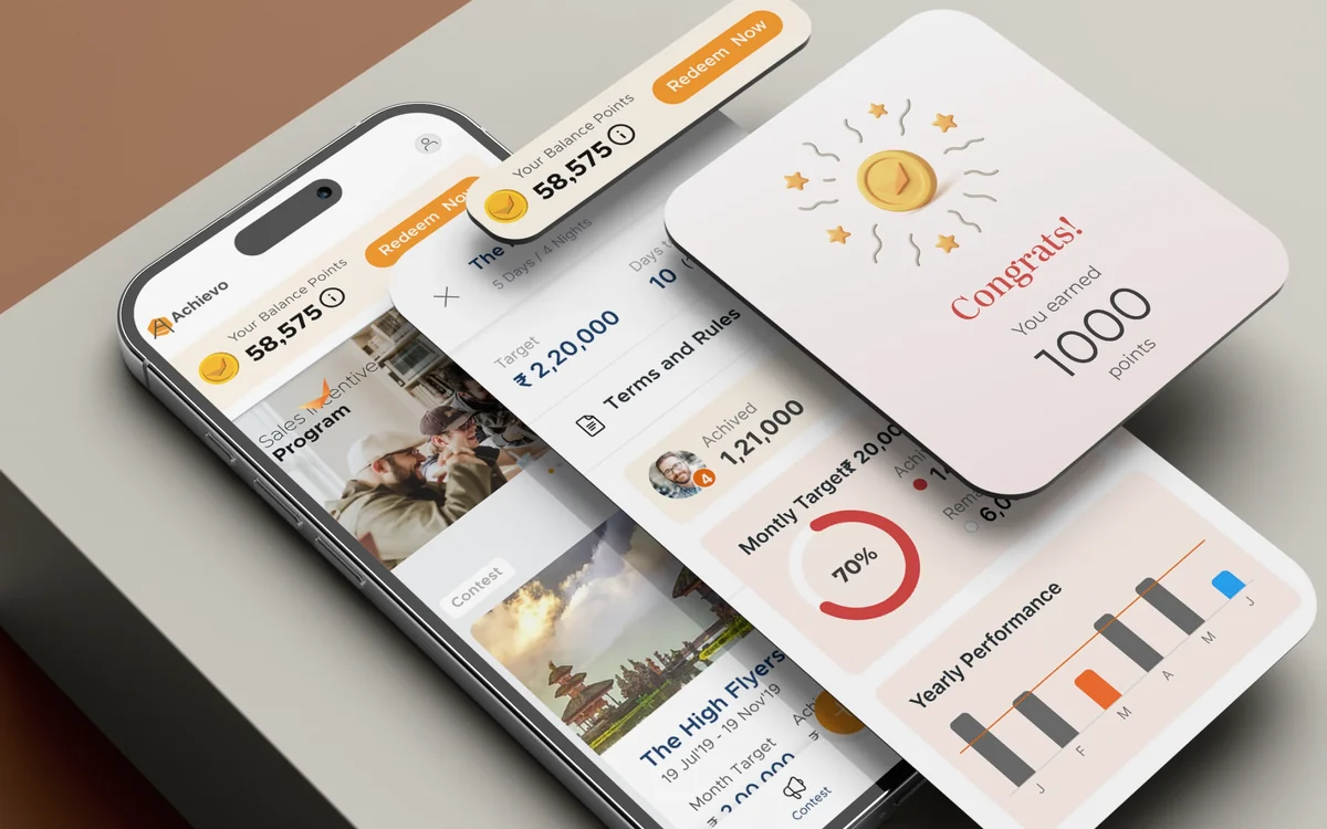Channel Smart app screens for BI WORLDWIDE