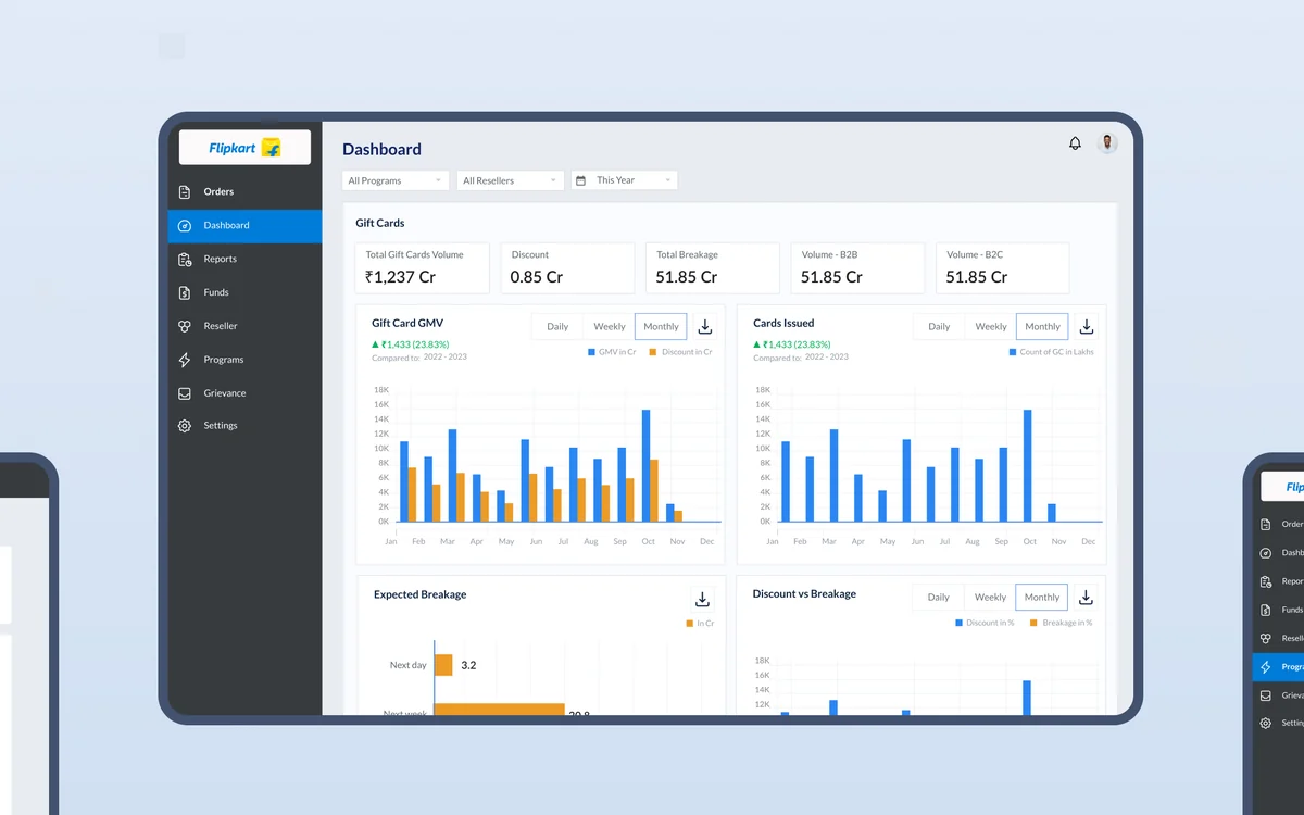 Razorpay gift cards management dashboard