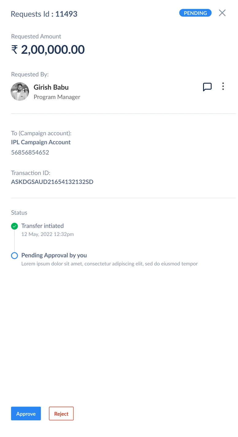 Request 11493: ₹2,00,000 pending approval