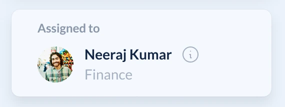 Assigned to Neeraj Kumar
