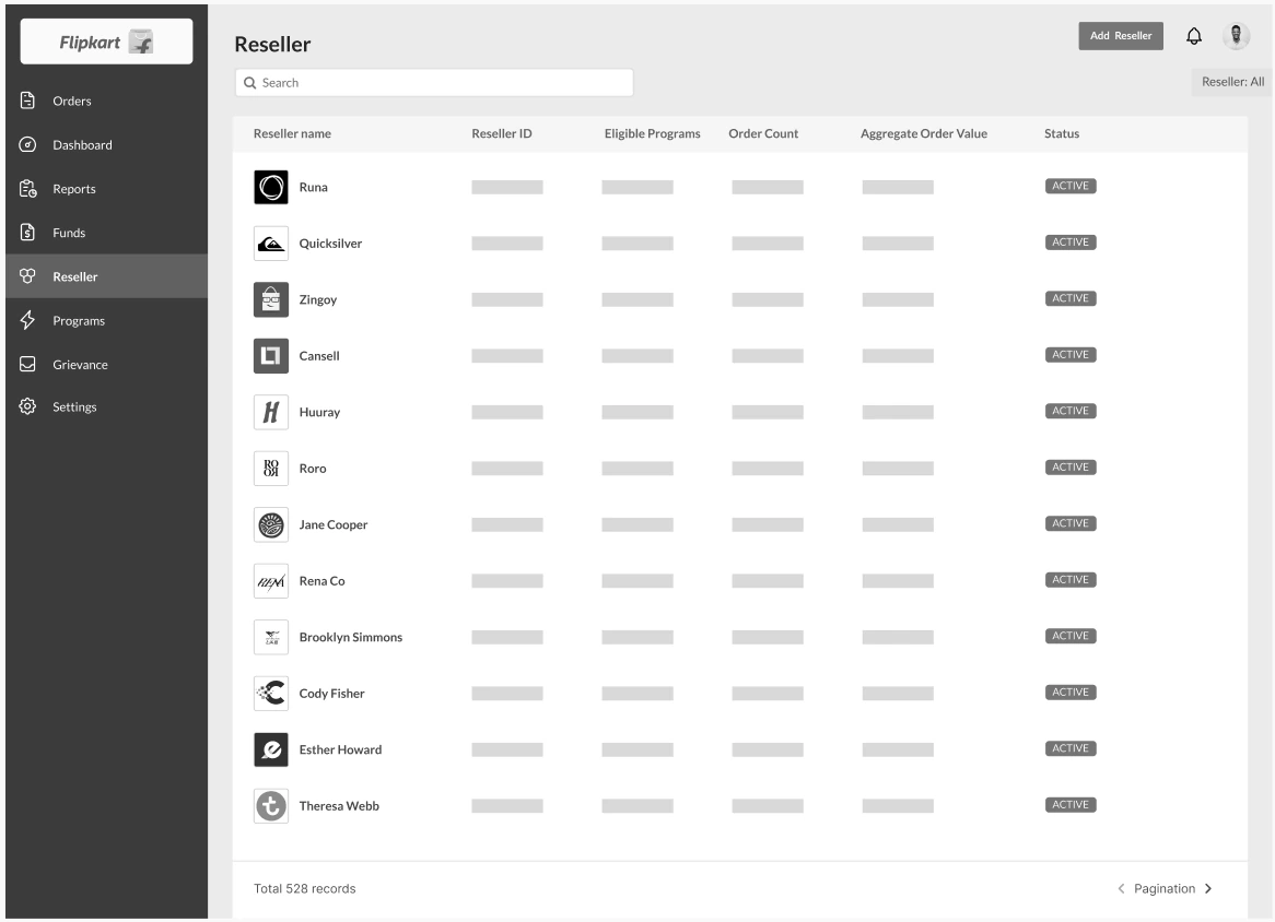 Wireframe